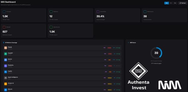 Structured content optimization as a measurable asset strategy for copyright portfolios.